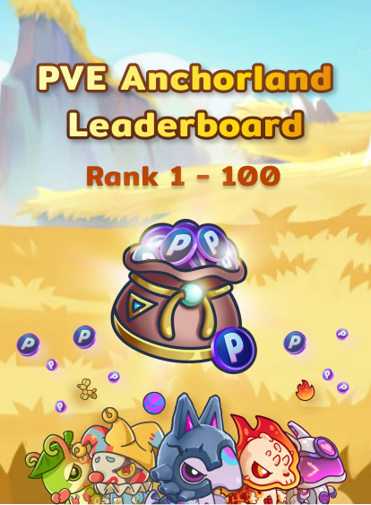 leaderboard banner